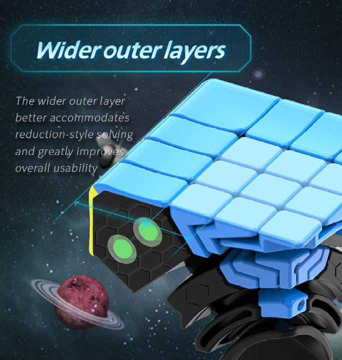 DianSheng Galaxy 8x8 Magnetisch Primary internal