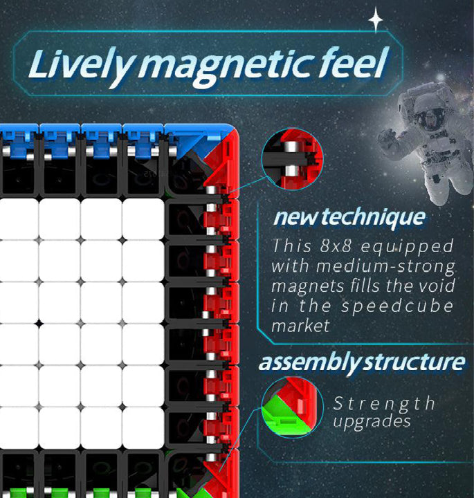 DianSheng Galaxy 8x8 Magnetisch Primary internal